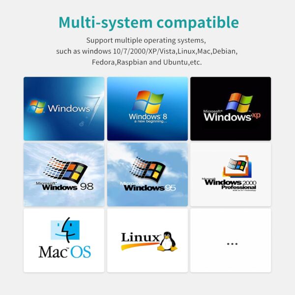 KVM Switch HDMI 4 port Boxes, 4K@30hz USB KVM HDMI Console for 4 Computers sharing Keyboard Mouse and HD Monitor with 4 pack -  2in1 KVM Cables + Desktop Selector Included - Image 6