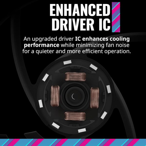 Cooler Master Master Fan MF120 Halo² 3in1 PC Case Air Cooler Fan, Dual Loop Gen 2 ARGB LEDs Rings, Dynamic PWM 120mm 2,050 RPM, Air Balance Blades, Hybrid Frame - Image 9