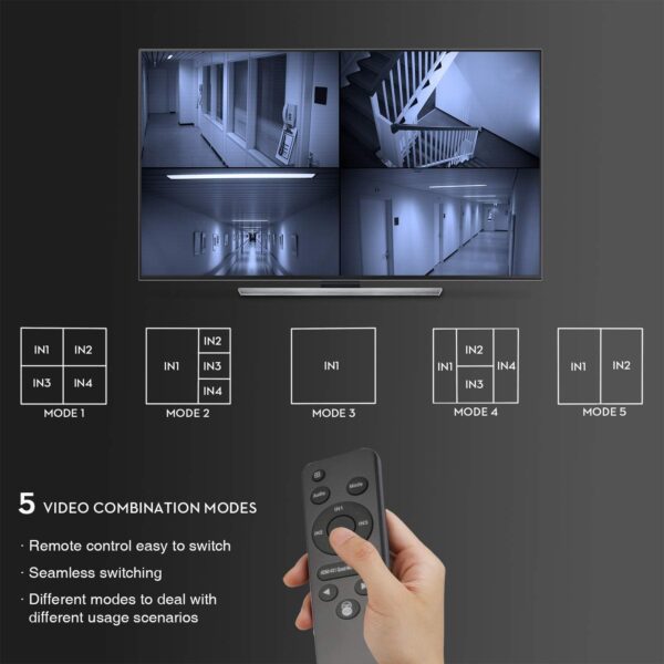 HDMI SMART PLUS 4x1 4K QUAD MULTI-VIEWER - Image 2