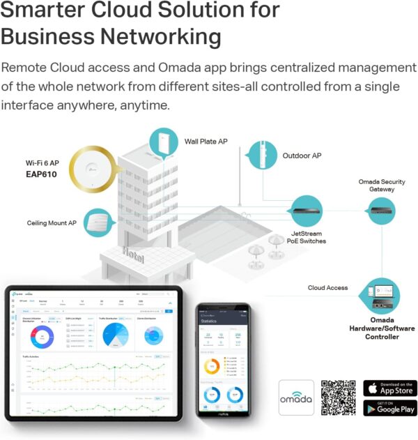 TP-Link EAP610 Ultra-Slim Wireless Access Point for Business | Omada True Wi-Fi 6 AX1800 | DC Adapter Included | Mesh, Seamless Roaming, WPA3, MU-MIMO | Remote & App Control | PoE+ Powered - Image 4