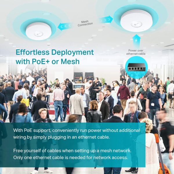 TP-Link EAP610 Ultra-Slim Wireless Access Point for Business | Omada True Wi-Fi 6 AX1800 | DC Adapter Included | Mesh, Seamless Roaming, WPA3, MU-MIMO | Remote & App Control | PoE+ Powered - Image 5
