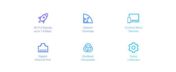 TP-Link AX1800 WiFi 6 Extender(RE605X)-Internet Booster, Covers up to 1500 sq.ft and 30 Devices,Dual Band Repeater up to 1.8Gbps Speed, AP Mode, Gigabit Port - Image 13