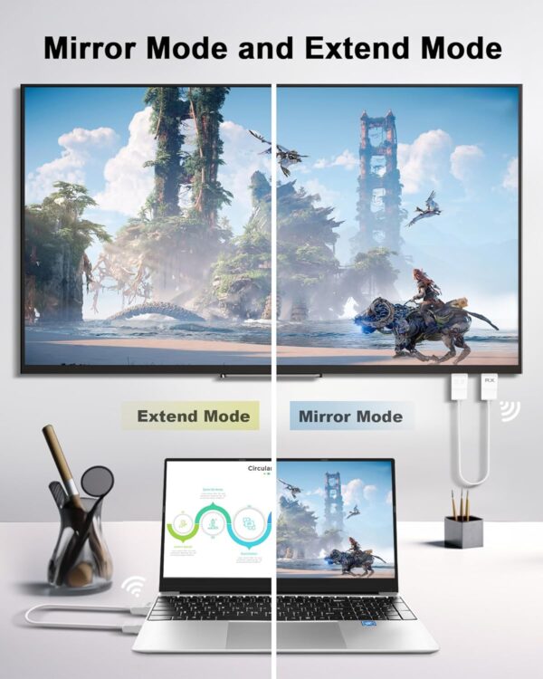 Wireless HDMI EXTENDER 40M 1080P Transmitter and Receiver - Image 6