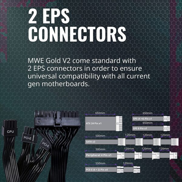 Cooler Master MWE Gold 1250 V2 Fully Modular - Image 5