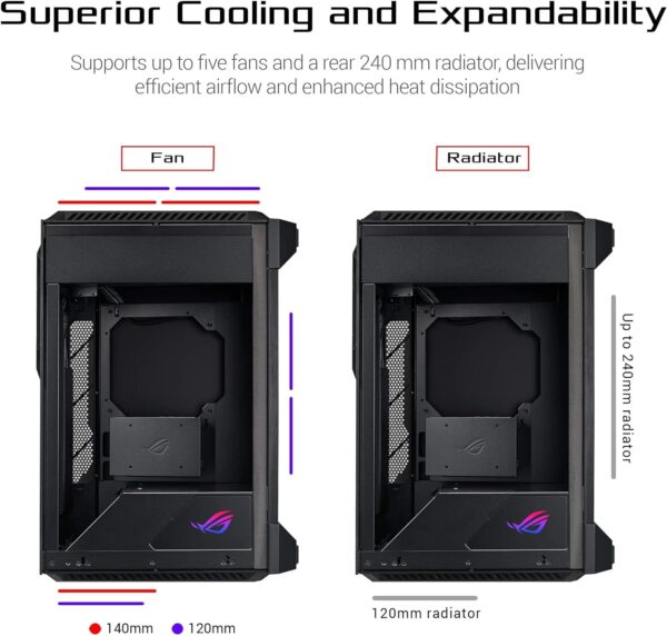 ASUS ROG GR101 Z11 Mini-ITX/DTX GAMING & BUSINESS PC CASE -  BLACK - Image 7