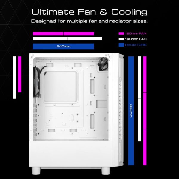GAMDIAS ATHENA M6 LITE  , ATX Mid Tower Gaming Case with Side Tempered Glass, 4X 120mm ARGB Case Fans , Magnetic Dust Filter - WHITE - Image 2