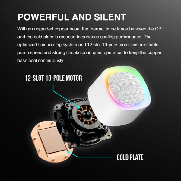 GAMDIAS AURA GL360 V2 Liquid CPU Cooler, 120mm, Triple Fan, White ARGB AIO, Mirror Style  Rotatable Pump, LGA 1700/AM5 Ready, Built-in Lighting Effects, Hidden Cable Management | WHITE  AURA-GL360-V2-W - Image 7