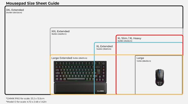 Glorious Large Extended Gaming Mouse Pad/Mat - Stealth Edition - Long Black Cloth Mousepad, Stitched Edges | 28x91 cm (G-E-Stealth) - Image 3