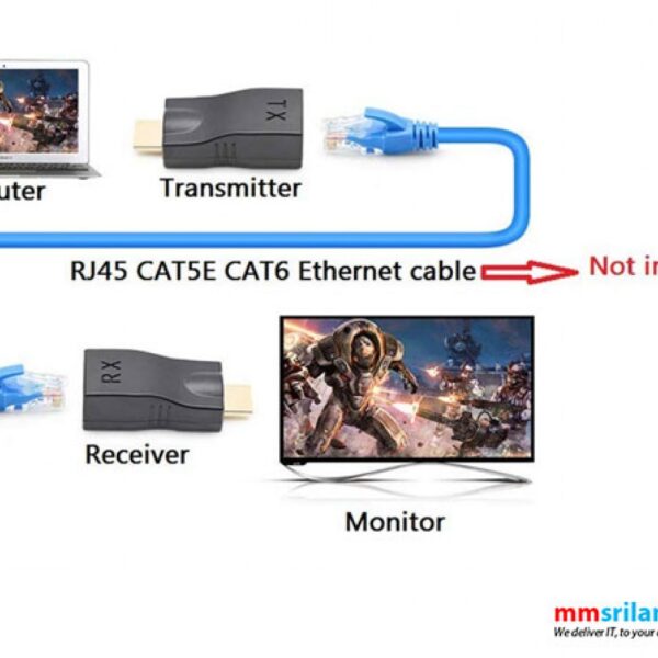 HDMI Extender, 30M HDMI Network Extender - Image 3