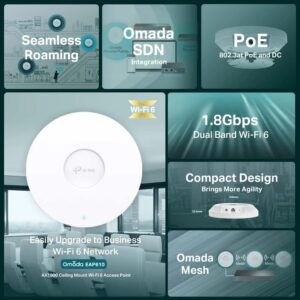 TP-Link EAP610 Ultra-Slim Wireless Access Point for Business | Omada True Wi-Fi 6 AX1800 | DC Adapter Included | Mesh, Seamless Roaming, WPA3, MU-MIMO | Remote & App Control | PoE+ Powered