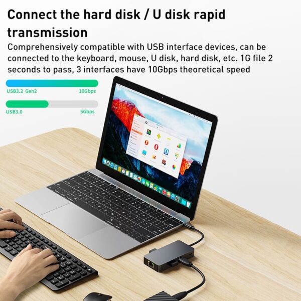 6 in 1  USB Type-C to ( USB3.2 + Gigabit Lan Internet + HDTV/HDMI 4K 60Hz ) HUB Adapter & Charging -  BYL-2308 (Dark Gray) - Image 3