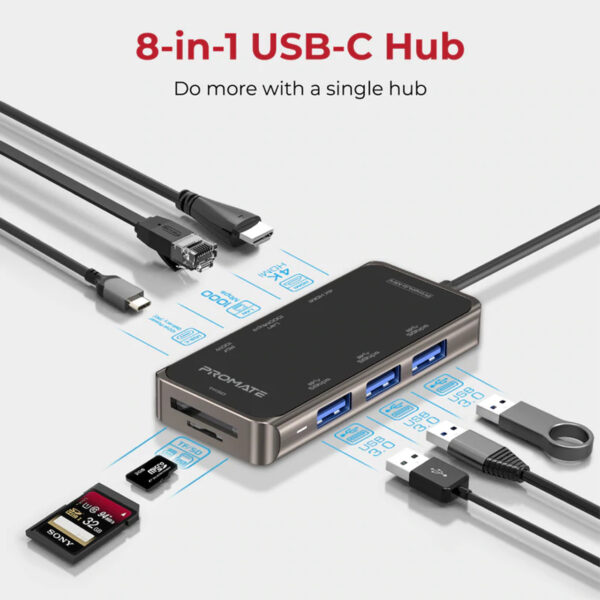 PROMATE 8IN1 USB-C HUB WITH 100W POWER DELIVERY - Image 3