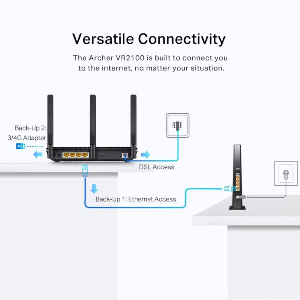 TP-Link AC2100 Wireless MU-MIMO VDSL/ADSL Modem Router, Dual-Band, Wi-Fi Speed Up To 2.1 Gbps, OneMeshTM, Versatile Connectivity, 4 x Gigabit Ports +1x 3.0 USB Port, Easy setup (Archer VR2100) - Image 5