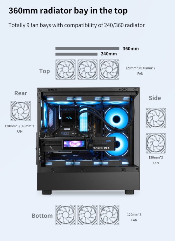 Segotep Endura Pro+ PC Gaming Case (E-ATX / ATX / M-ATX / ITX Supported) 436mm*230mm*456mm , Tempered Glass , Supports up to 360mm radiators , No Build-in Fans - Black - Image 13