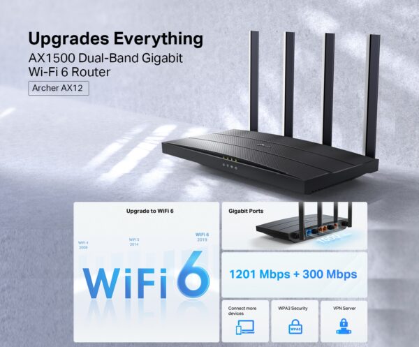 TP-Link AX1500 Dual-Band Gigabit Wi-Fi 6 Router, Gigabit Ports, up to 1.5 Gbps, WPA3 Security, Boosted Coverage, Gaming & Streaming, Smart Home (Archer AX12)