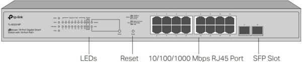 TP-Link TL-SG2218P | 16 Port Gigabit Smart Managed PoE Switch | 16 PoE+ Ports @150W, 2 SFP Slots | Support Omada SDN | PoE Recovery | IPv6 | Static Routing - Image 5