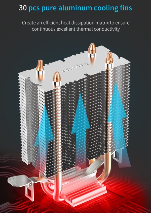 Segotep T2 Dual Heat Pipes CPU Cooler Processor 3 Pin Ventilator PC Quiet Intel LGA 1700 1200 115X AMD AM4 CPU Air Cooling - Fluid Bearing - Honeycomb Turbine - Image 7