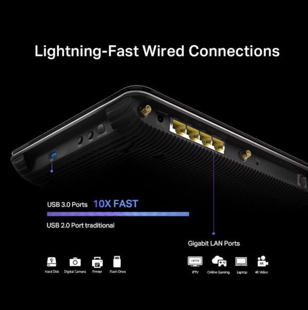 TP-Link AC2100 Wireless MU-MIMO VDSL/ADSL Modem Router, Dual-Band, Wi-Fi Speed Up To 2.1 Gbps, OneMeshTM, Versatile Connectivity, 4 x Gigabit Ports +1x 3.0 USB Port, Easy setup (Archer VR2100) - Image 12