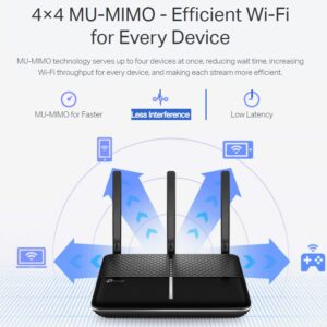 TP-Link AC2100 Wireless MU-MIMO VDSL/ADSL Modem Router, Dual-Band, Wi-Fi Speed Up To 2.1 Gbps, OneMeshTM, Versatile Connectivity, 4 x Gigabit Ports +1x 3.0 USB Port, Easy setup (Archer VR2100)