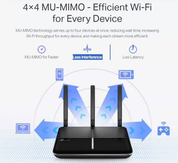 TP-Link AC2100 Wireless MU-MIMO VDSL/ADSL Modem Router, Dual-Band, Wi-Fi Speed Up To 2.1 Gbps, OneMeshTM, Versatile Connectivity, 4 x Gigabit Ports +1x 3.0 USB Port, Easy setup (Archer VR2100)
