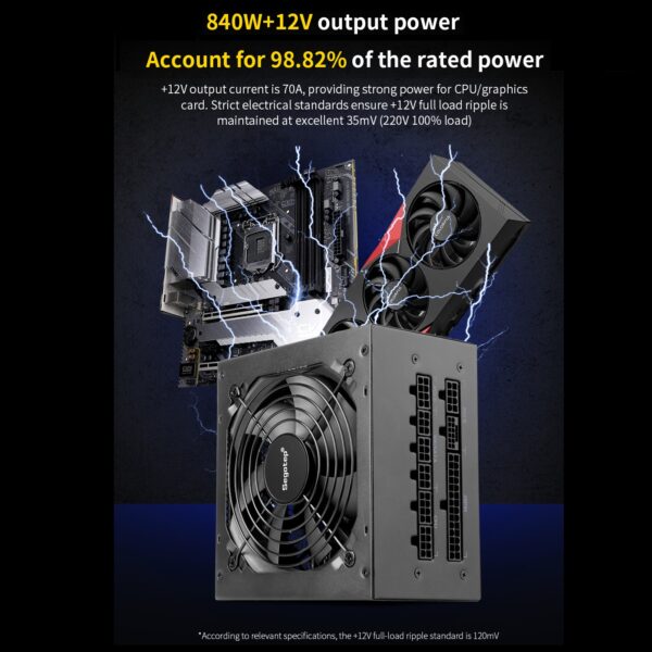 SEGOTEP GM850W 850W Power Supply? PCIe 5.0 & ATX 3.1 Gaming PSU 80 Plus Gold Full Modular Support NVIDIA RTX 20/30/40 Series & AMD GPU, 120mm Silent FDB Fan | BLACK GM850W-ATX-3.1 - Image 9