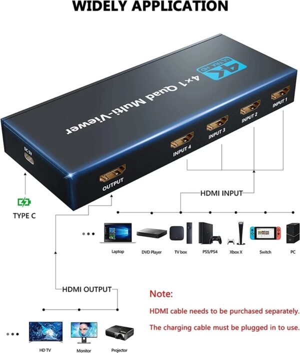 HDMI SMART PLUS 4x1 4K QUAD MULTI-VIEWER - Image 5