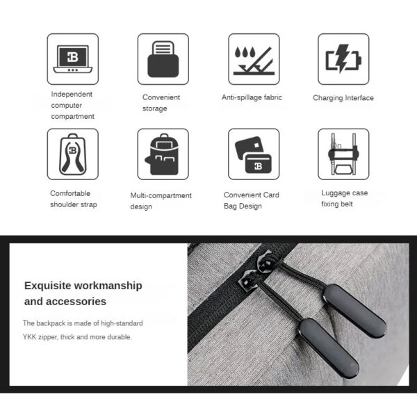 Slim Multifunctional Laptop Backpack - Waterproof - Recharge USB Port  - Shock Protection for Electronics - Inner Pocket Compartments Practical for Business Travel , University & School - Grey - Image 8