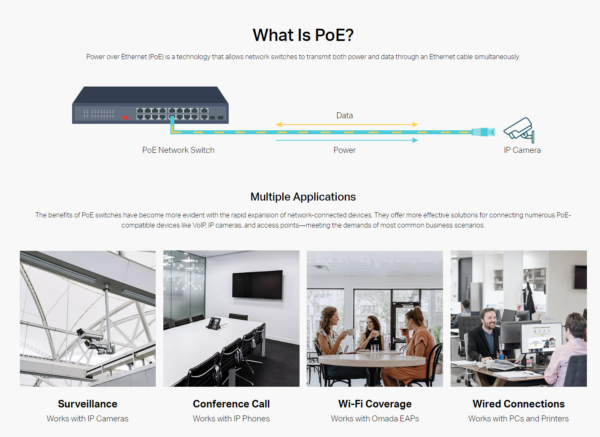 TP-Link TL-SG2218P | 16 Port Gigabit Smart Managed PoE Switch | 16 PoE+ Ports @150W, 2 SFP Slots | Support Omada SDN | PoE Recovery | IPv6 | Static Routing - Image 19