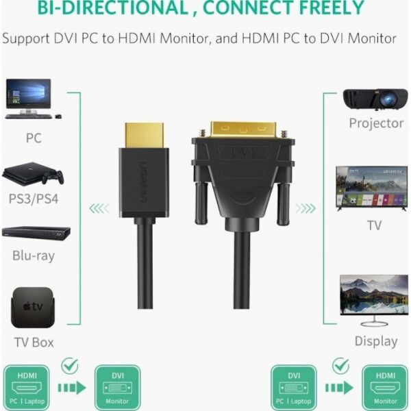 Ugreen cable adapter DVI 24 + 1 pin (male) TO  HDMI (male) - FHD 60 Hz - 1.5 m - black (HD106 11150)