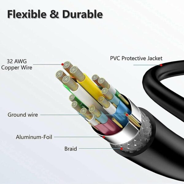 High-Speed 2.0V HDMI to HDMI Cable 30 Meter  with Signal Booster, Support 3D 4K/60Hz 1080p 720p Compatible with Camera, Camcorder, Tablet and Graphics/Video Card, Laptop - Image 7