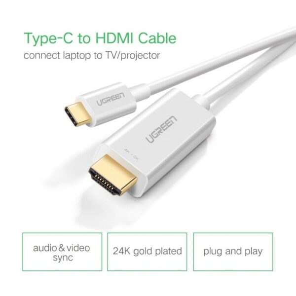 UGREEN CABLE TYPE-C TO 4K HDMI 1.5M WHITE - Image 2